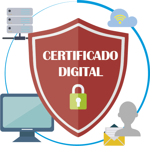 Resultado de imagen de certificado digital